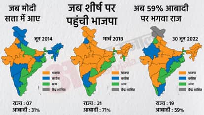 देश का सियासी नक्शा।