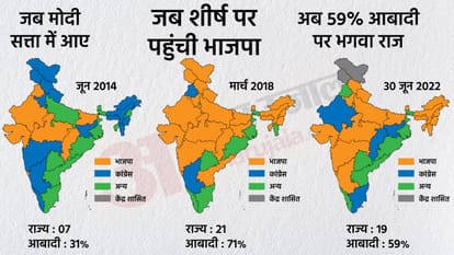 देश का सियासी नक्शा।