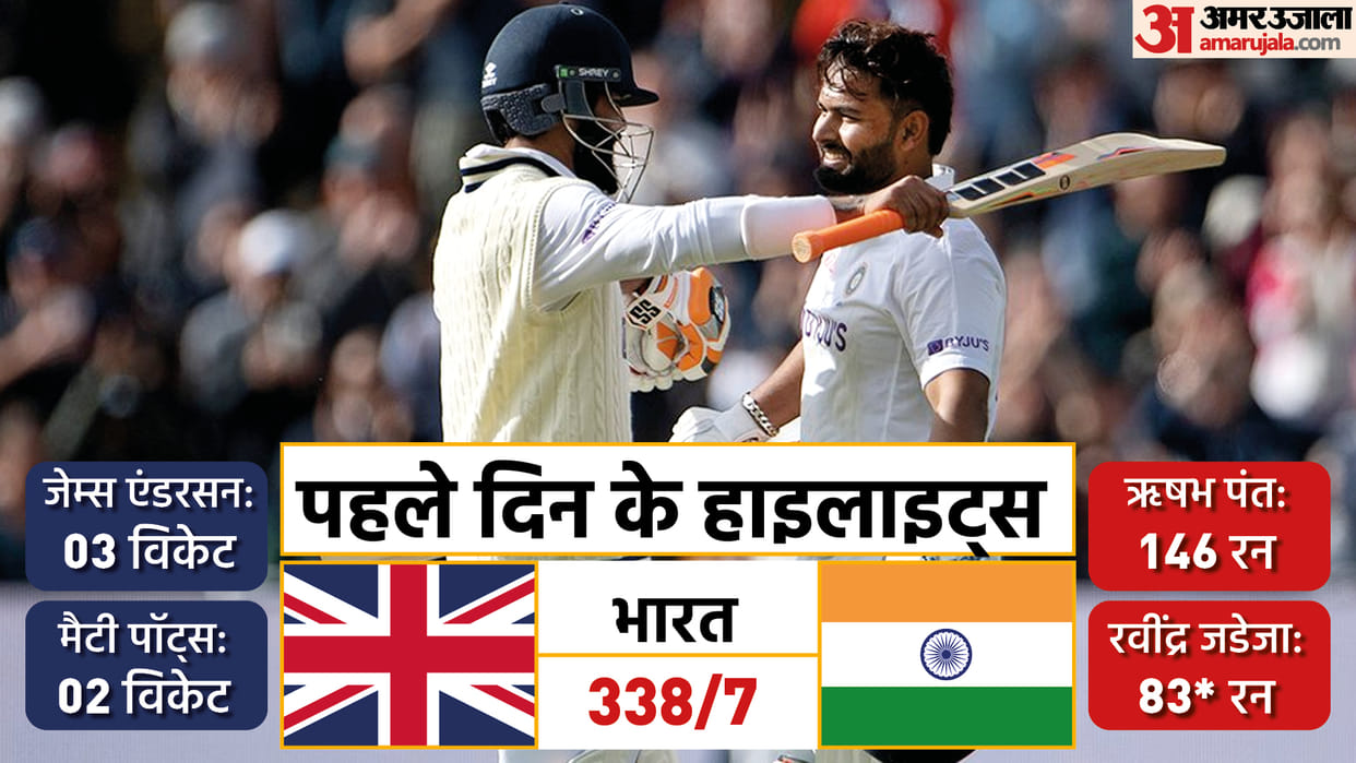 IND vs ENG 5th Test Series 2022 Match Day 1 Highlights: 5th Test India vs England at Edgbaston Stadium News in Hindi