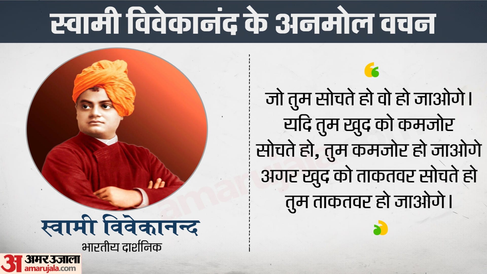Swami Vivekananda Quotes: Swami Vivekananda Death Anniversary Punyatithi, Vivekananda Inspirational and Motivational Quotes in Hindi