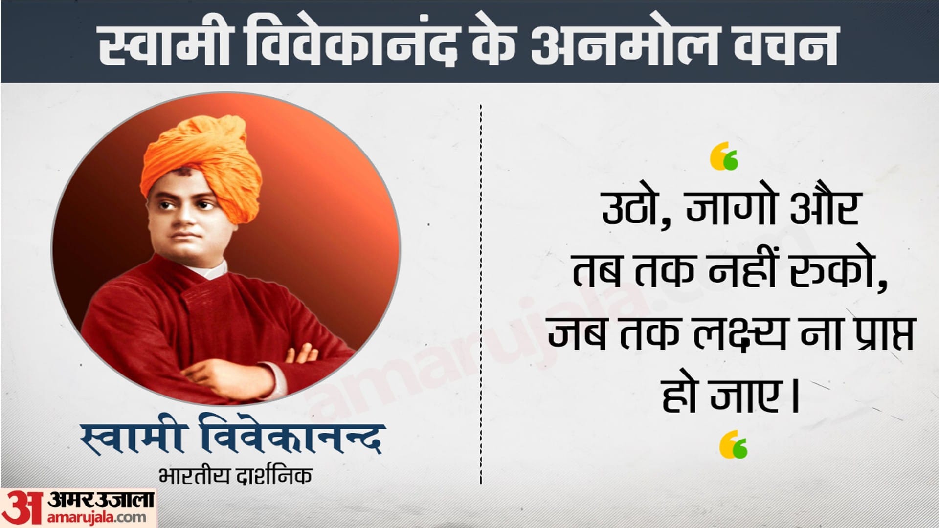 Swami Vivekananda Jayanti 2023 Anmol Vachan, Inspirational And Motivational Quotes In Hindi