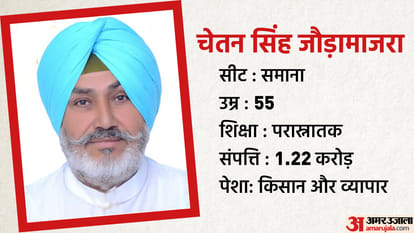 Punjab cabinet expansion:  all you need to know about bhagwant mann cabinet ministers