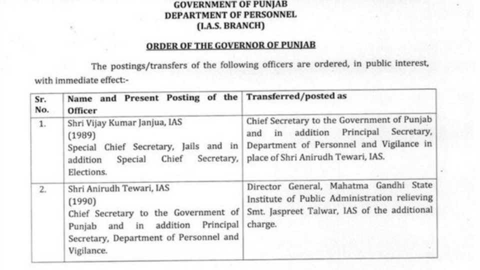 Vijay Kumar Janjua posted as new Chief Secretary of Punjab govt