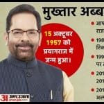 मुख्तार अब्बास नकवी