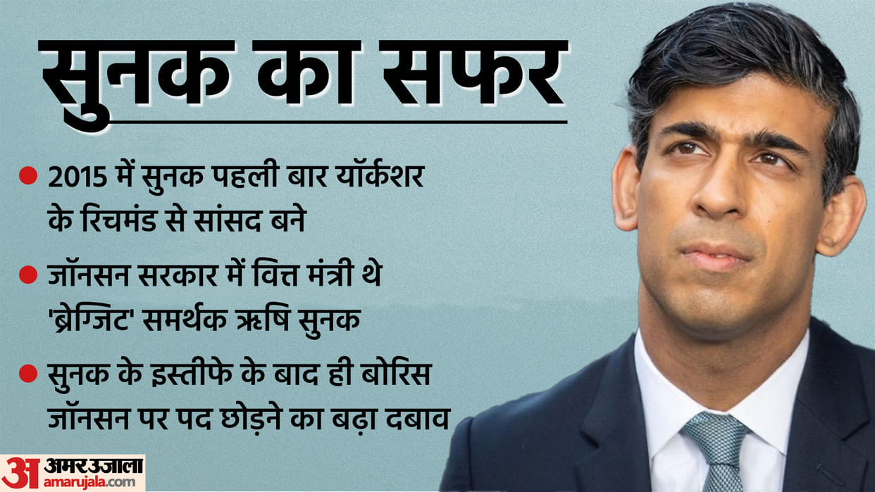 UK PM Race: Indian diaspora organising Havan for trailing Rishi Sunak