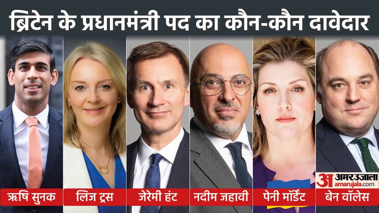 UK PM appointment process next Prime Minister Conservative Party Rishi Sunak Indian origin Boris Johnson resignation explained