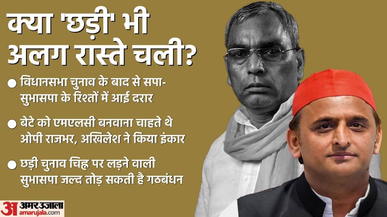 know why Om Prakash Rajbhar is angry with Akhilesh Yadav? Will the alliance of SP be shattered