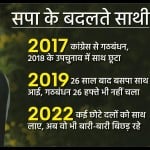 समाजवादी पार्टी के बदलते साथी।
