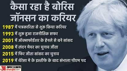 बोरिस जॉनसन।