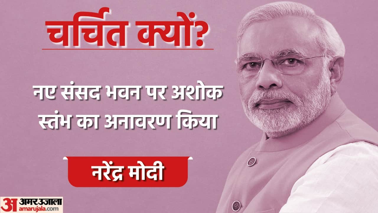 Faces Of The Day: Supreme Court Vijay Mallya and Abu Salem Virat Kohli Indian Cricket Team PM Modi gave this gift to People Of India Latest News Update