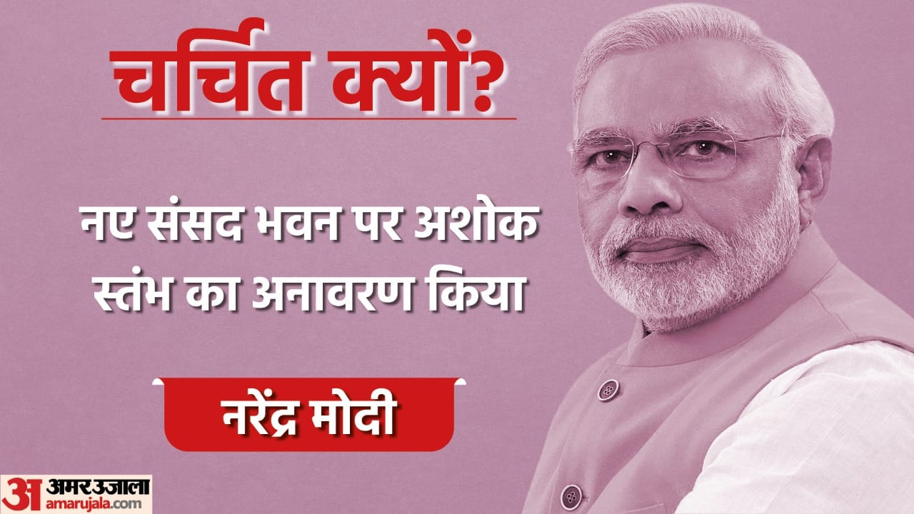 Faces Of The Day: Supreme Court Vijay Mallya and Abu Salem Virat Kohli Indian Cricket Team PM Modi gave this gift to People Of India Latest News Update