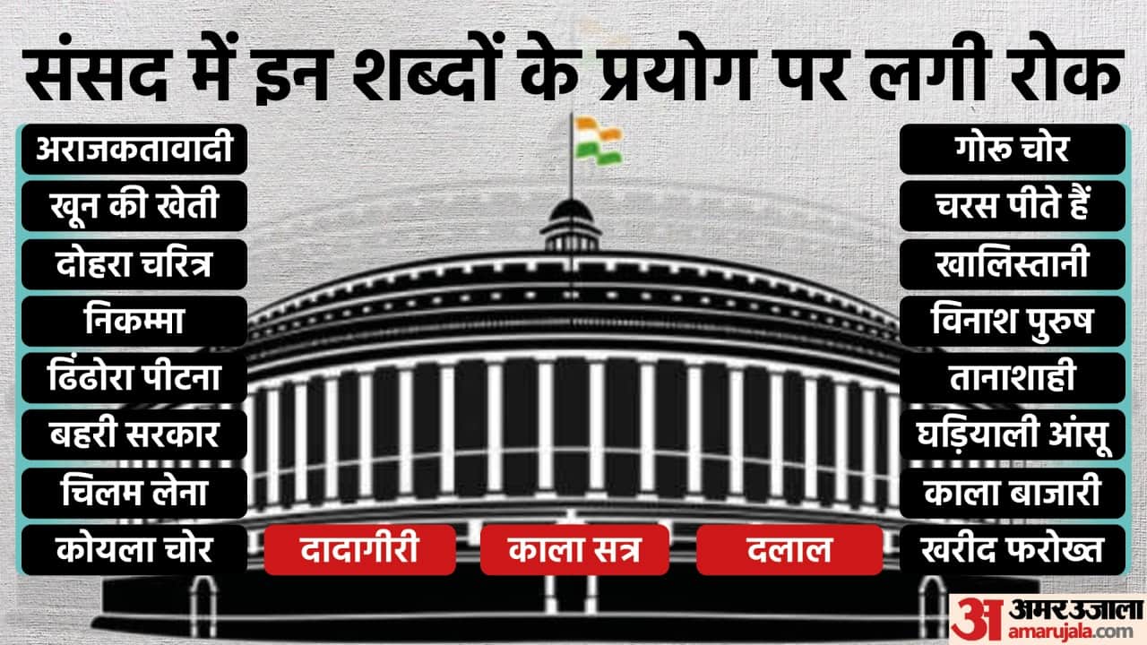 Amar Ujala Top News Booster dose of corona vaccine free for adults and ban on many words in Parliament read important news of the day