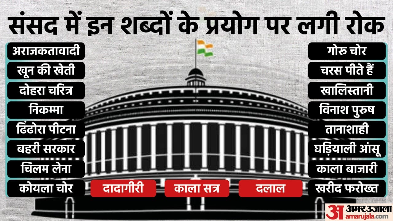 Amar Ujala Top News Booster dose of corona vaccine free for adults and ban on many words in Parliament read important news of the day
