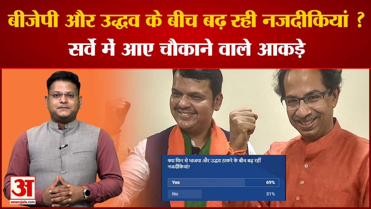 सर्वे रिपोर्ट