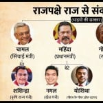 श्रीलंका की सत्ता में राजपक्षे परिवार का दबदबा।