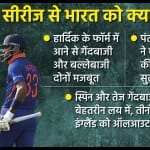 इंग्लैंड के खिलाफ भारतीय गेंदबाजों ने शानदार प्रदर्शन किया