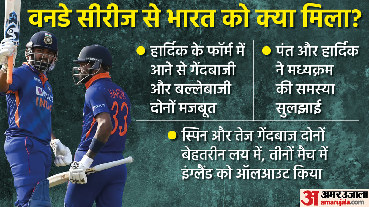 IND vs ENG ODI Series 2022 analysis Know Team India Shortcomings and Improvement from Batting to Bowling