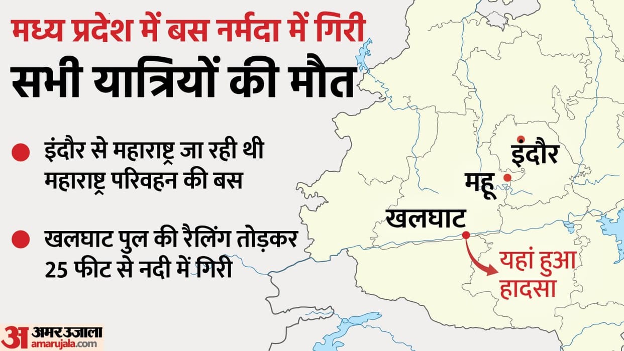 MP Indore Pune Bus Accident Live Updates Narmada River Bridge Many People Dead News in Hindi