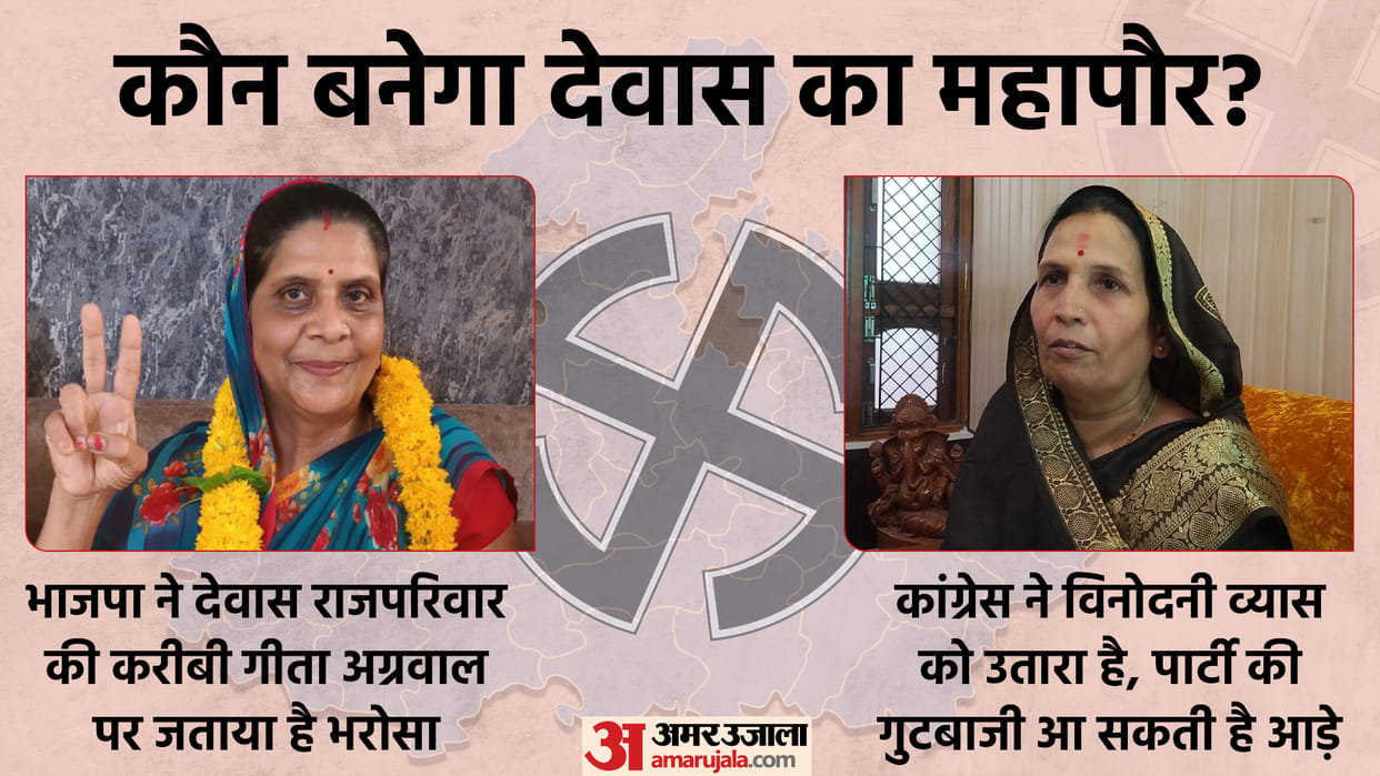 Madhya Pradesh Election Updates 2022, Dewas Nagar Nigam Chunav