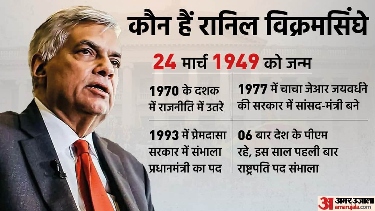 Ranil Wickremesinghe elected President of Sri Lanka amid crisis know political history and experience explaine