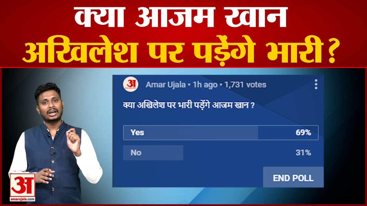 UP Politics:क्या अखिलेश पर भारी पड़ेंगे आजम खान ?