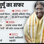 द्रौपदी मुर्मू