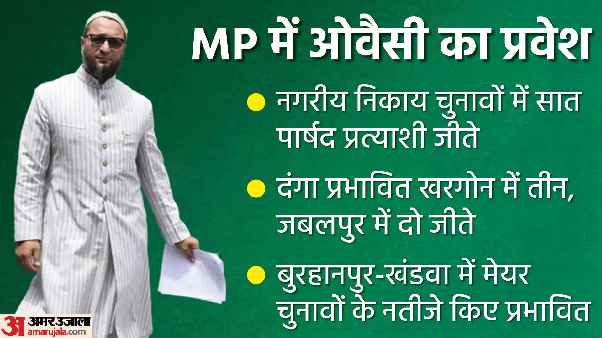 MP Municipal Election Results: Did Owaisi benefit BJP in Madhya Pradesh? what do the figures say