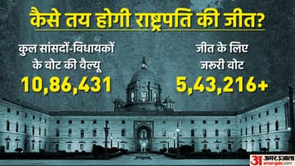 President Election 2022 Know the procedure of Poll counting how winner will be decided explainednews in hindi