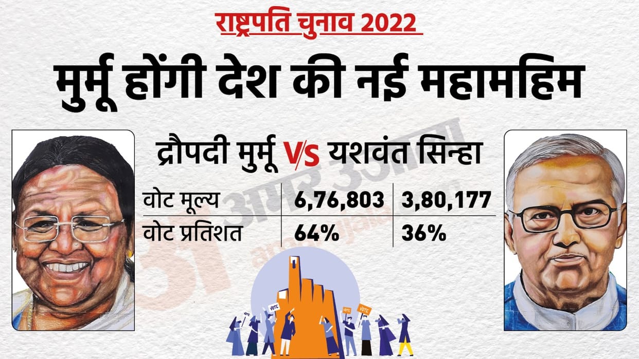 presidential election results 2022 live updates president election vote calculation today