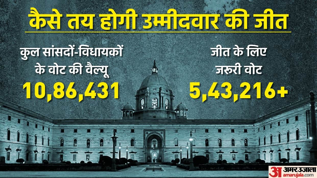 President Election 2022 Know the procedure of Poll counting how winner will be decided explainednews in hindi