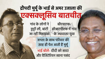 द्रौपदी मुर्मू के भाई तारणीसेन टुडू