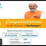 बुरहानपुर को देश का पहला सर्टिफाइड 'हर घर जल' वाला जिला बनने पर मोदी ने बधाई दी है।
