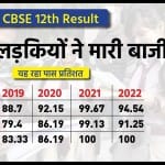 CBSE 12 RESULT DECLARED