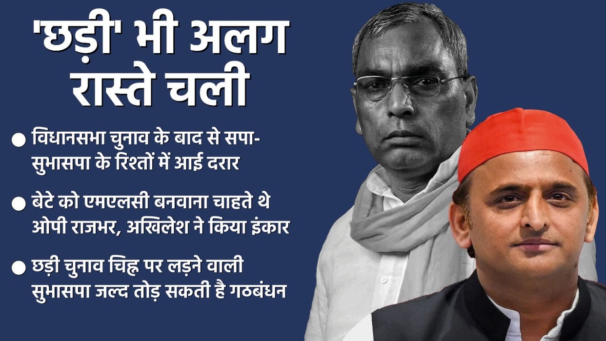 Samajwadi Party issues letters to Shivpal and Rajbhar what next