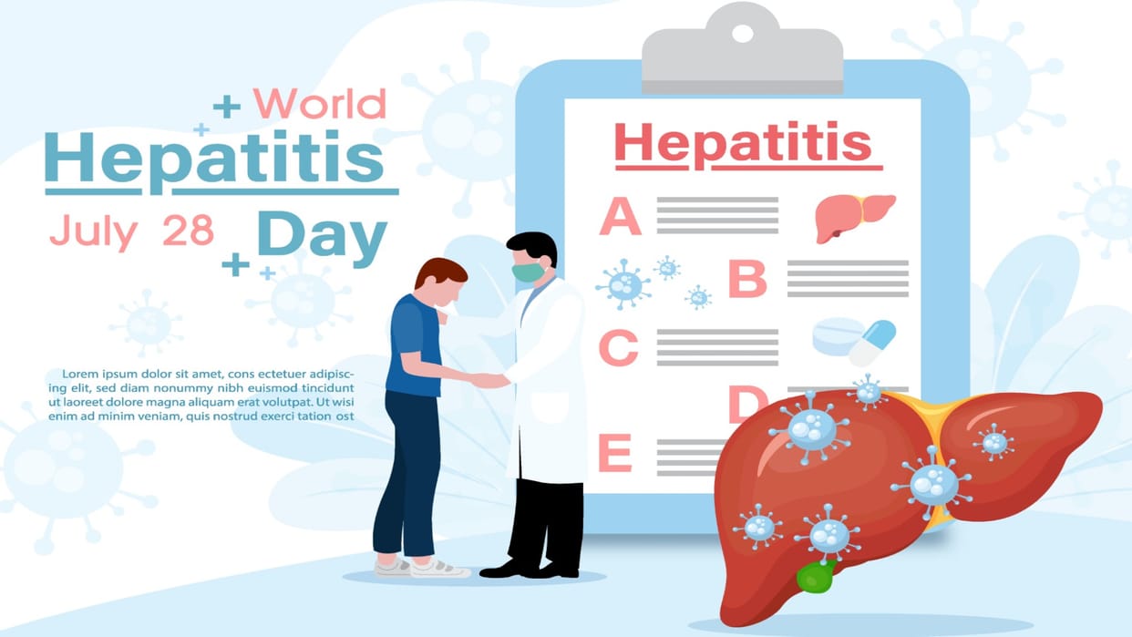 Which is More Dangerous Hepatitis Types A B or C Difference acute hepatitis And chronic hepatitis