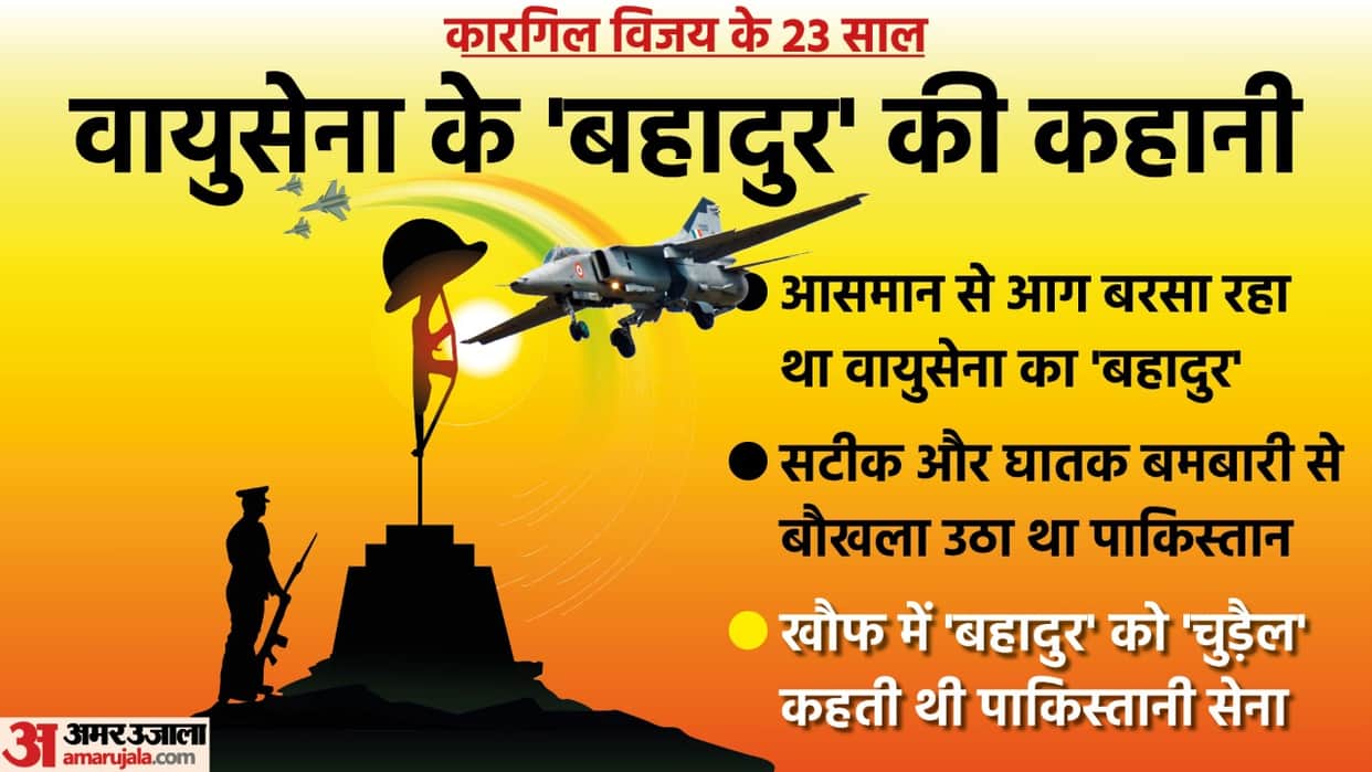 Kargil Vijay Diwas 2022 Most Dangerous Weapon Used by Indian Army in Kargil War Know Details in Hindi