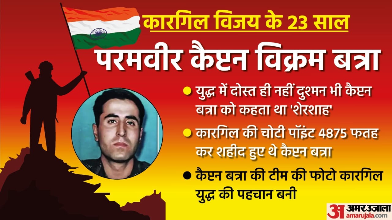 Kargil War Vikram Batra