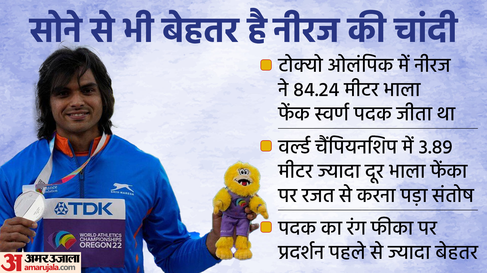 Neeraj Chopra made a record almost every time in international competition