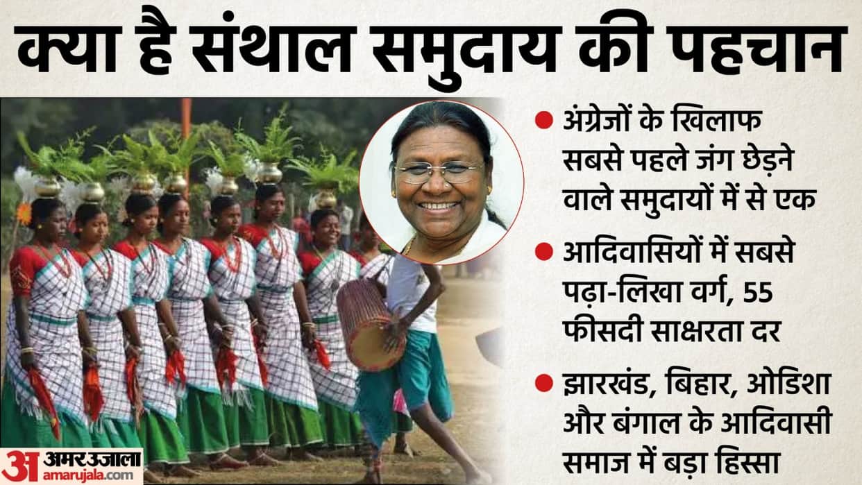 President Droupadi Murmu Santhal Tribe History explained news in hindi