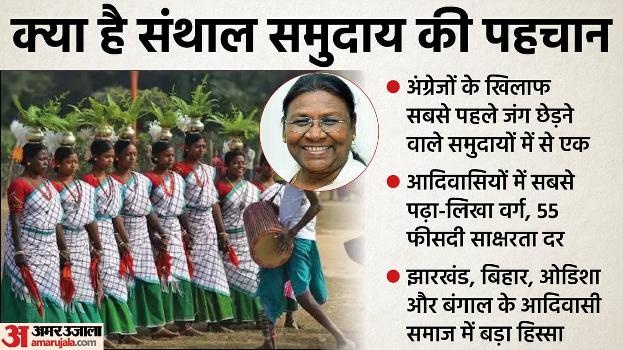 President Droupadi Murmu Santhal Tribe History explained news in hindi
