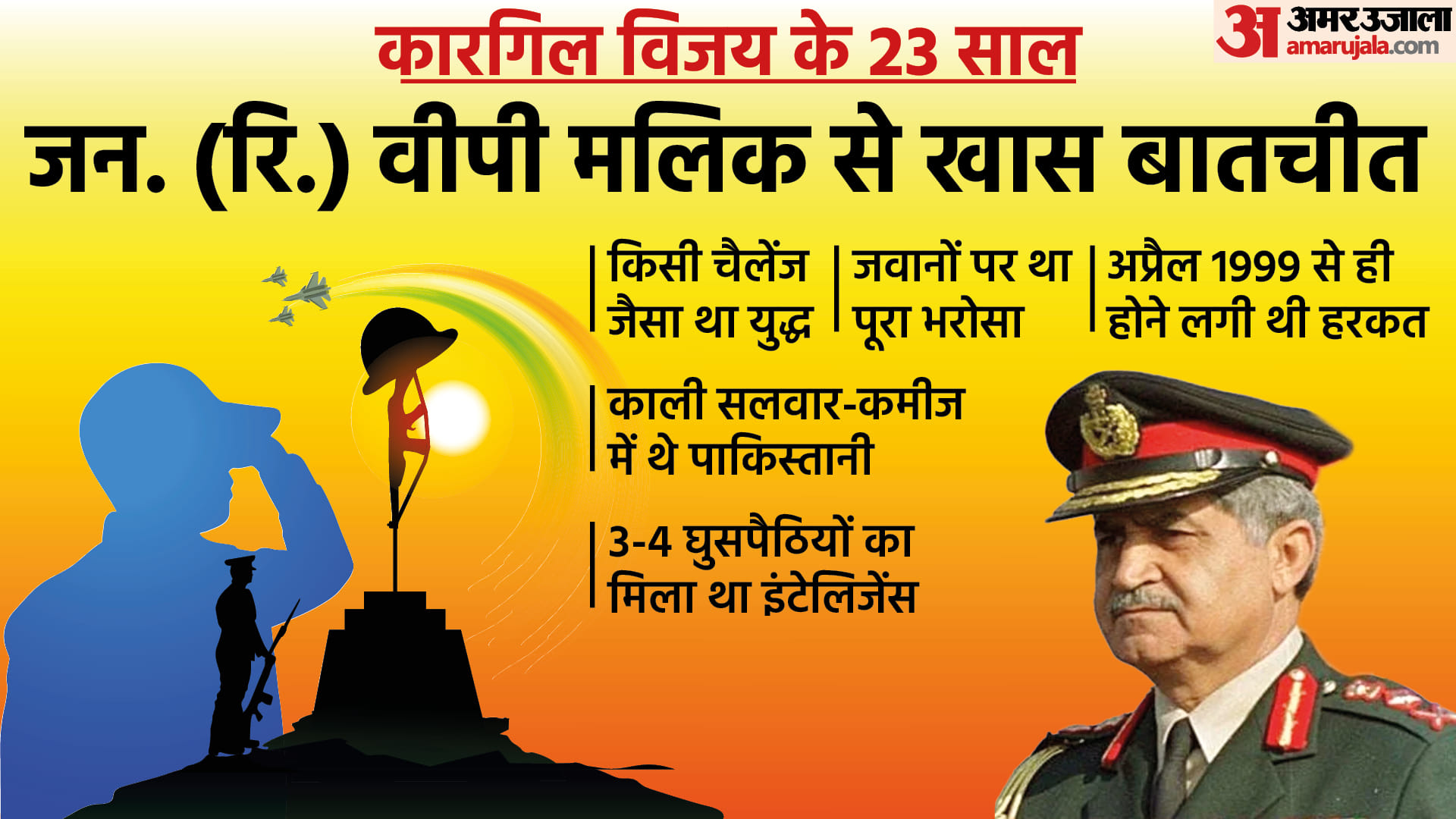 Kargil Vijay Diwas:Retired General VP Malik said - Kargil war was definitely very challenging