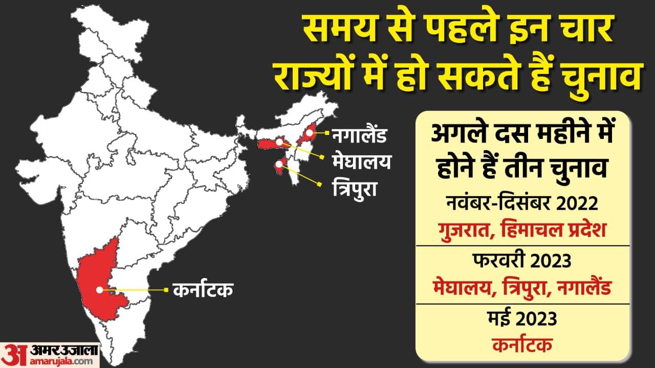 Assembly Elections Will be help this year in karnataka, Meghalay, Tripura, nagaland, himachal pradesh, gujrat