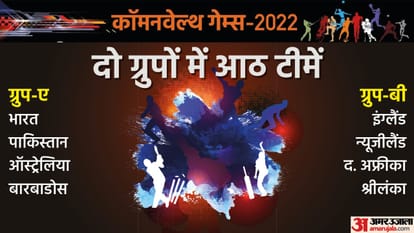 Commonwealth Games 2022 Cricket Know Full Schedule Timings Format Squads And All Details In Hindi