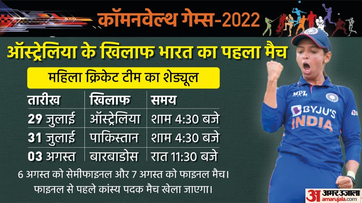 Commonwealth Games 2022 Cricket Know Full Schedule Timings Format Squads And All Details In Hindi