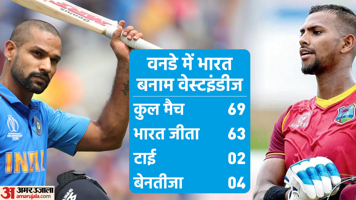 ind vs wi 3rd odi playing dream 11 prediction captain vice-captain player list news in hindi