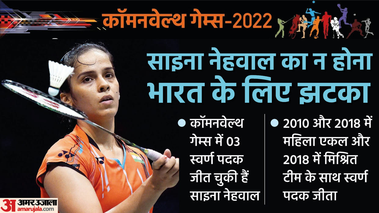 Commonwealth Games: India performance in badminton in CWG, total medals key players; Sindhu, Srikanth, Lakshya