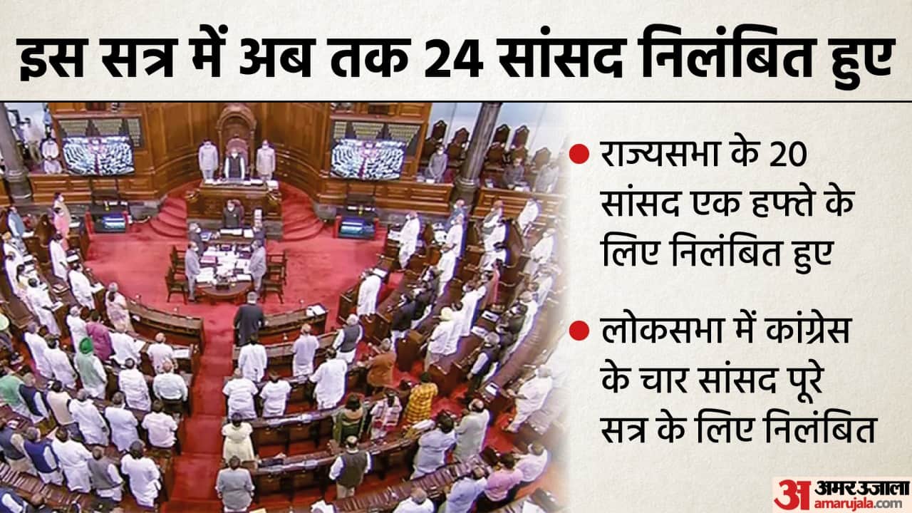 story of the suspension of MPs, when 63 MPs were suspended in parliament, why and how is the action taken?