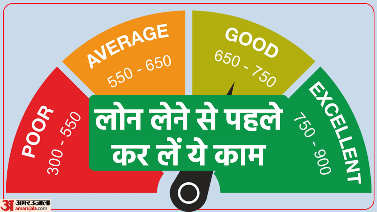 Cibil Score News in Hindi Know Importance of Cibil Score for Availing Loans