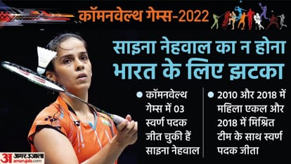 Exclusive Interview of Former Badminton Coach Vimal Kumar Said PV Sindhu's Gold is Final in Commonwealth Games