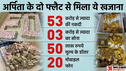 ED seized Rs 100 crore in last three months now what will happen to these rupees